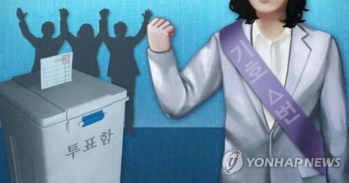 [후보등록] 광주·전남 여성은 23%…4년 전보다 1.4%포인트↑