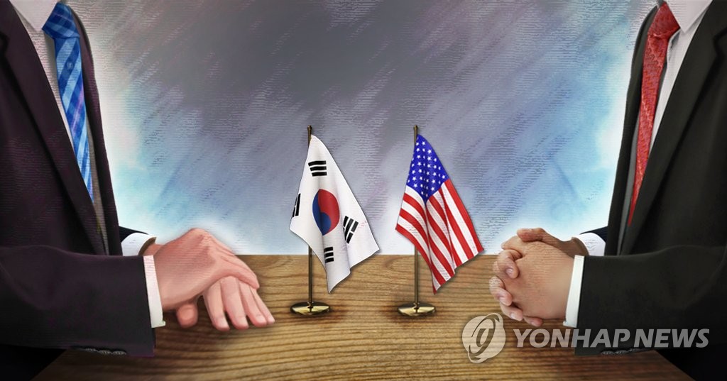 En la imagen se ilustran los diálogos entre Corea del Sur y EE. UU.