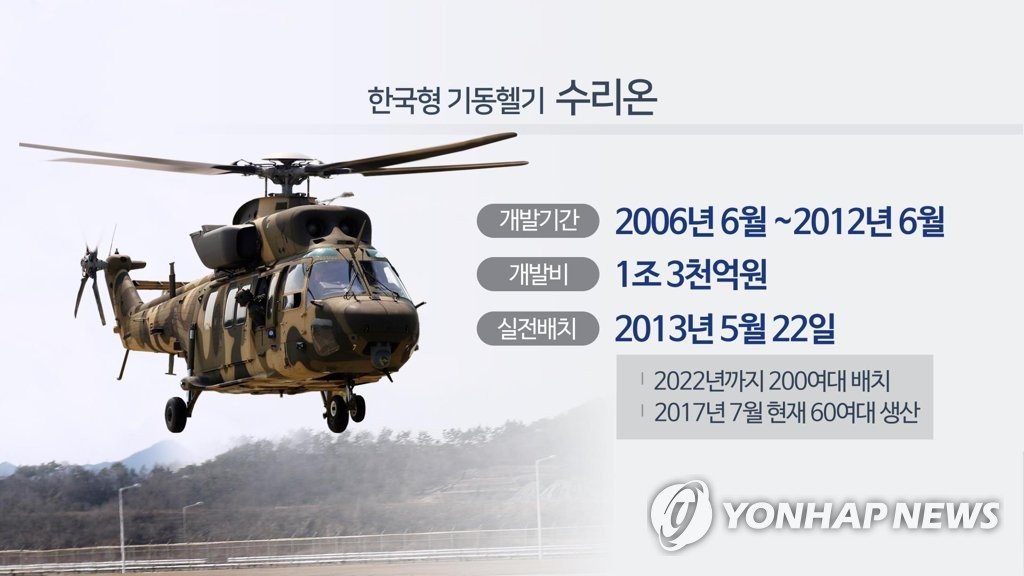 This image, provided by Yonhap News TV, shows the Army's Surion chopper. (Yonhap)