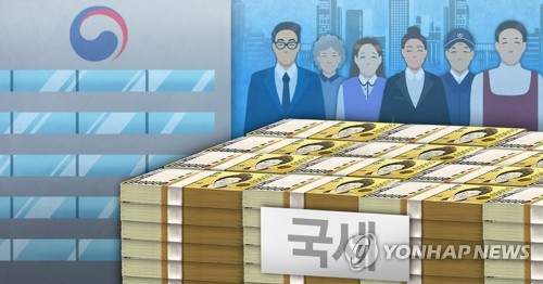 国税収入が初の２年連続減 コロナで法人税収落ち込む 韓国 聯合ニュース