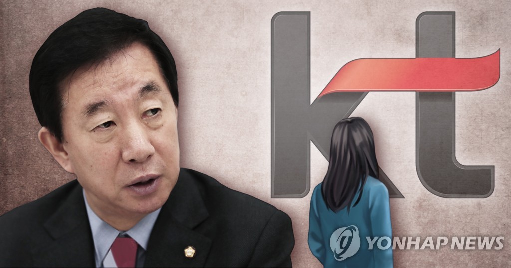 Prosecutors raid KT in probe of alleged unfair hiring of lawmaker's daughter