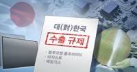 日本が対韓輸出規制の解除決定　韓国はＷＴＯへの提訴取り下げへ