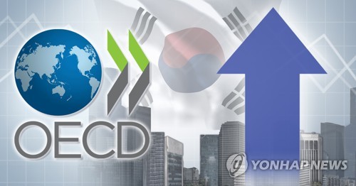 OECD, 올해 한국경제 3.3% 성장 전망…3개월만에 0.5%p 상향조정