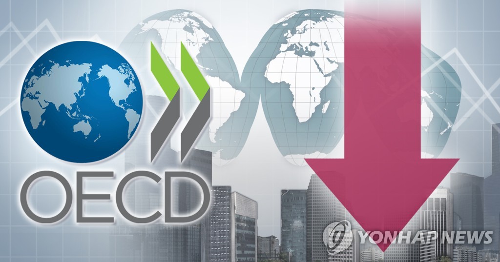 ＯＥＣＤは、２０２４年の世界経済の実質成長率を前回から０．２ポイント下方修正した２．７％と予想した（イラスト）＝（聯合ニュース）