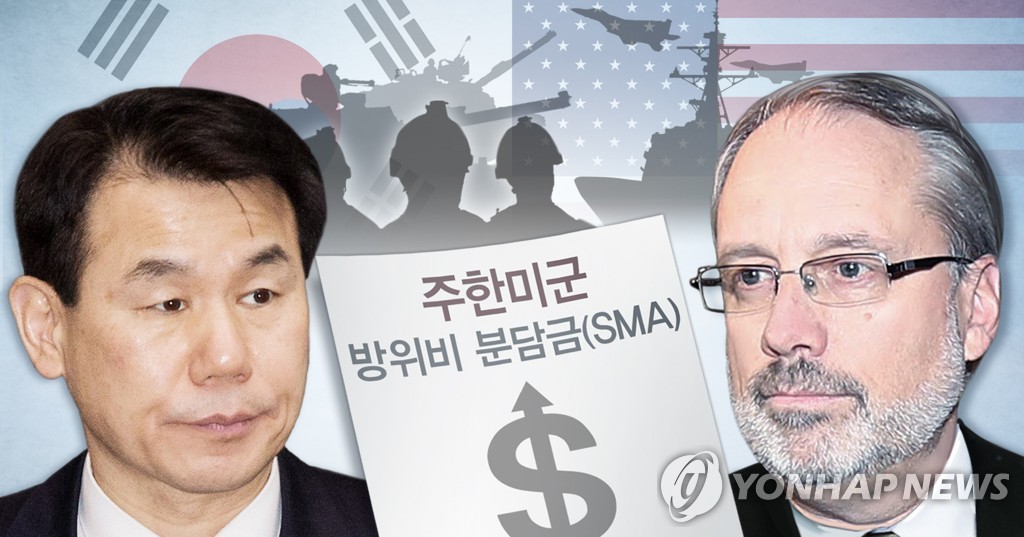韩美军费谈判的韩方和美方首席代表郑恩甫和詹姆斯·德哈特 韩联社
