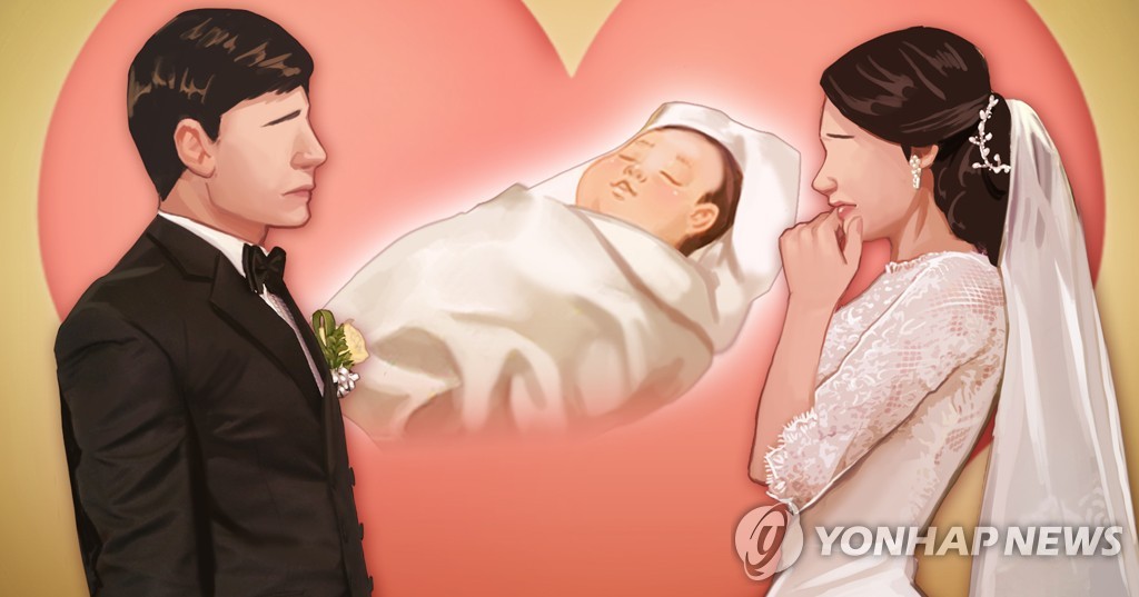 Half of younger Koreans see no need to have kids after marriage: report