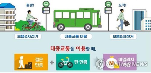 경남 전역에 '알뜰교통카드' 도입한다…내년 6개 군 신규 참여