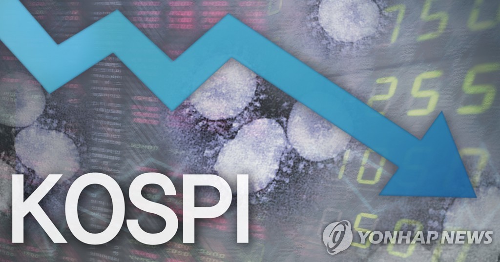１３日の総合株価指数（ＫＯＳＰＩ）が急落した（コラージュ）＝（聯合ニュース）