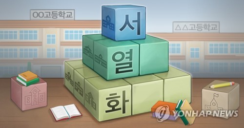 하남시 '명문고 육성사업' SKY 진학률 기준삼아 논란