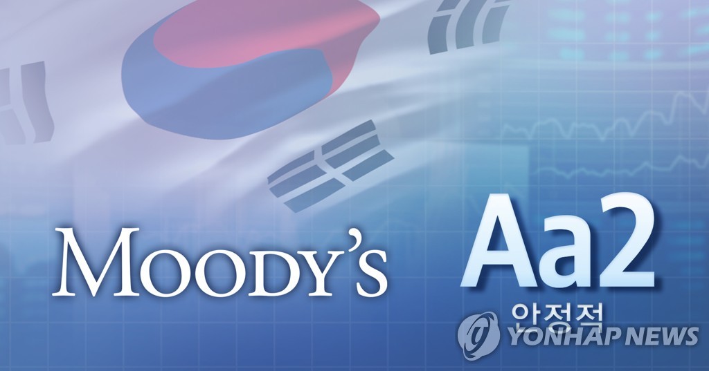 (LEAD) Moody's keeps 'Aa2' rating on S. Korea with stable outlook - 1