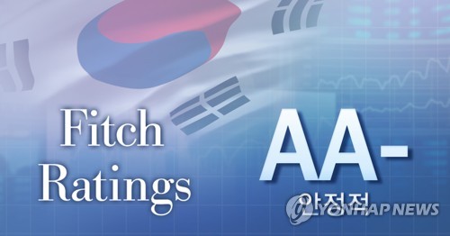  피치, 한국 국가신용등급 'AA-' 유지…전망 '안정적'