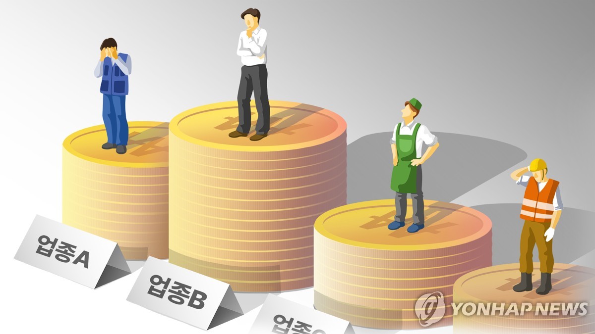 직장인 73% "프리랜서·플랫폼 노동자도 최저임금 적용해야"