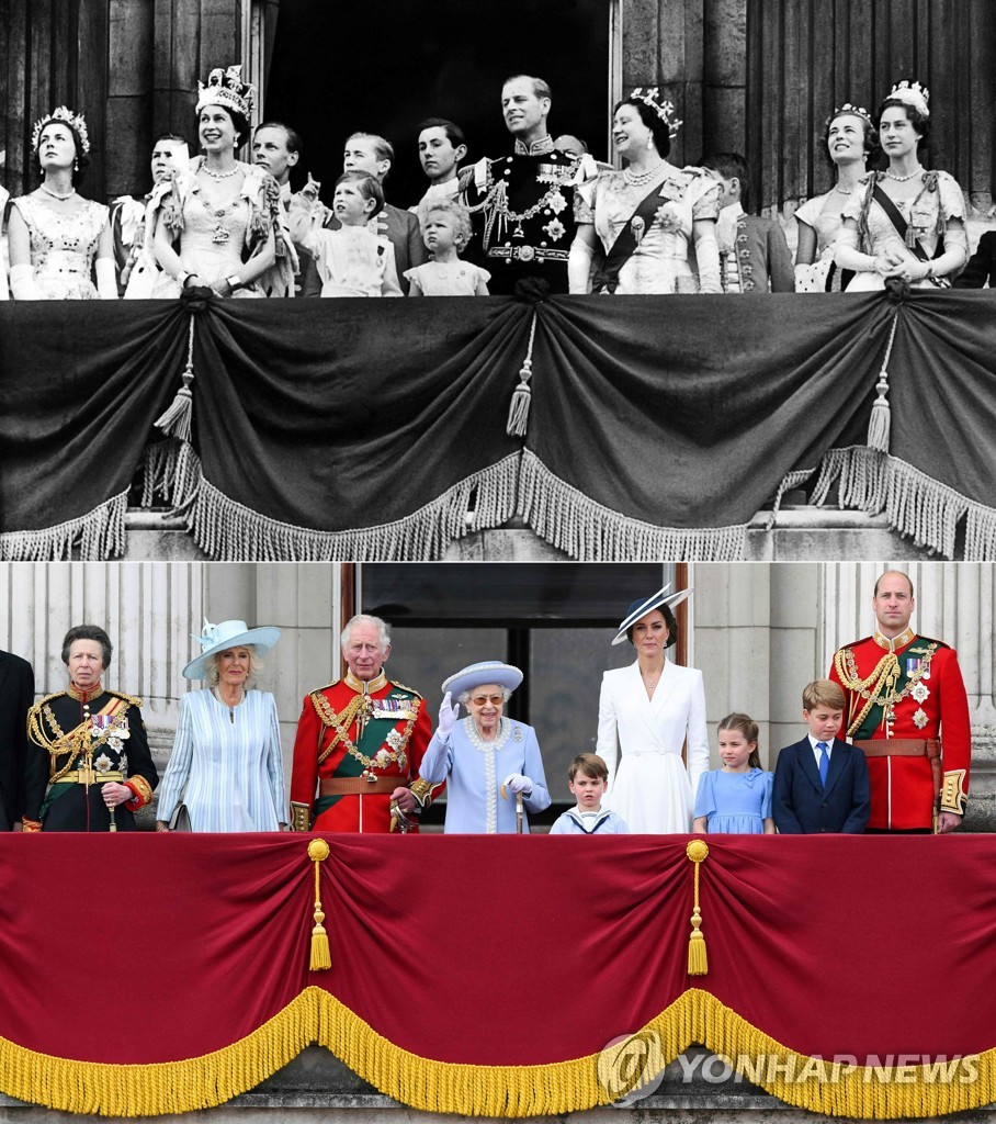 1953년과 2022년 영국 왕실 