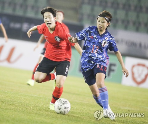 asian women's football championship