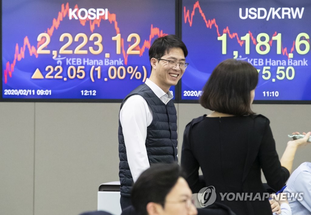 (LEAD) Seoul stocks surge 1 pct on upbeat data, China stimulus