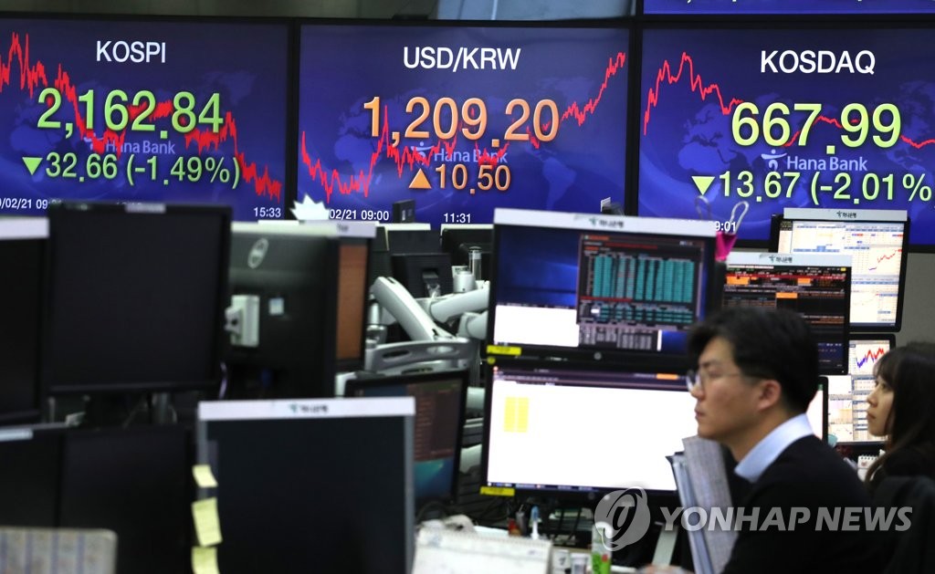 This file photo taken on Feb. 21, 2020, shows currency dealers working at a dealing room at Hana Bank in Seoul. (Yonhap)