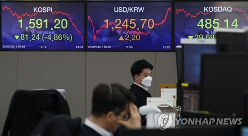 韓国 株式 市場