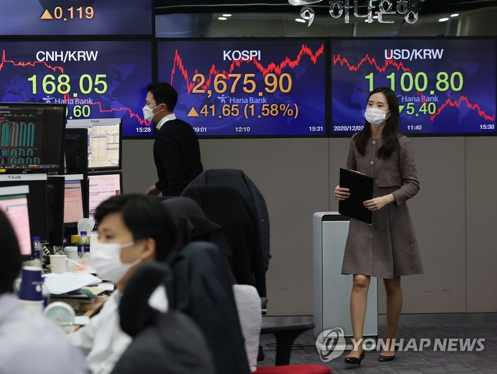 (LEAD) Seoul stocks set another record high; Korean won surges