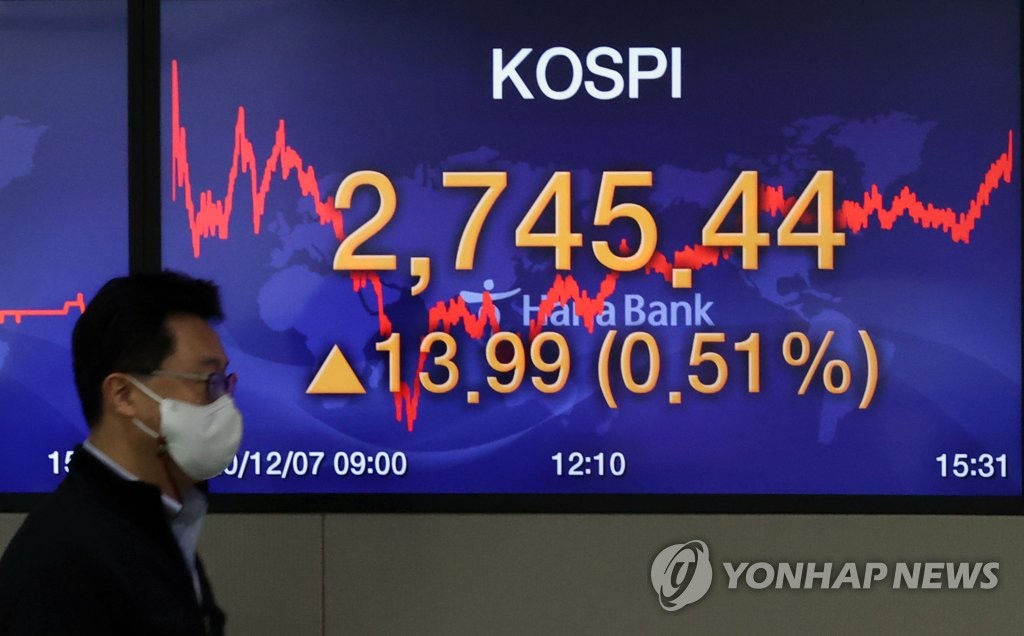 Foreigners remain net buyers of S. Korean stocks in November