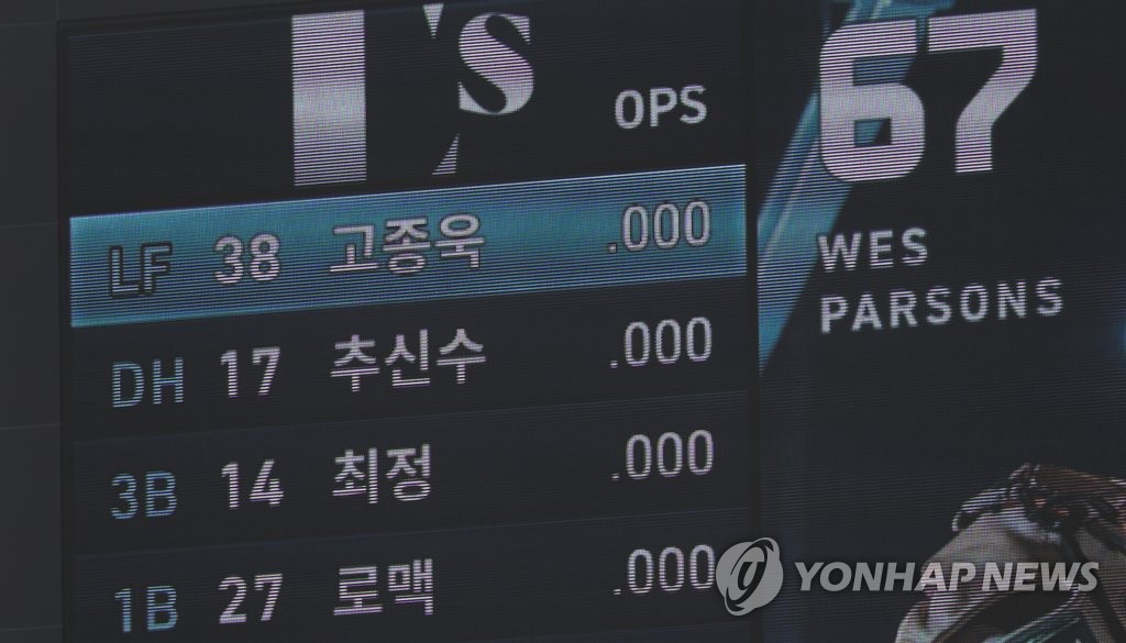 추신수, KBO 데뷔 … 전국 식 · 삼진 · 삼진 · 덴 탱글 볼 (일반) |  연합 뉴스