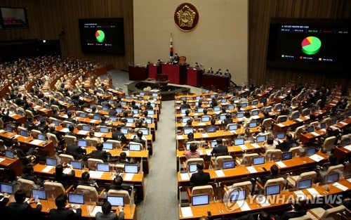 لجنة برلمانية توافق على تخفيض سن الترشح للانتخابات البرلمانية والمحلية