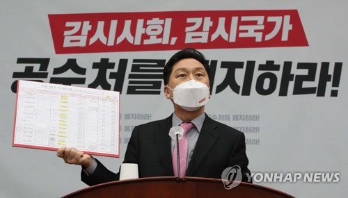 김기현 "공수처장, 감옥가는 것이 기본…문대통령은 꽁무니 빼"