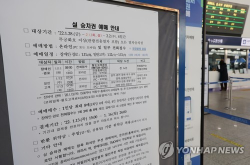설 연휴 열차 승차권 예매율 작년 설·추석보다 상승…52.2%