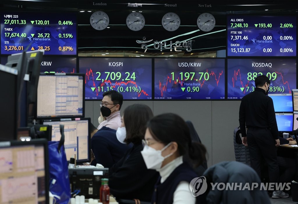 Electronic signboards at a Hana Bank dealing room in Seoul show the benchmark Korea Composite Stock Price Index (KOSPI) closed at 2,709.24 points on Jan. 26, 2022, down 11.15 points, or 0.41 percent, from the previous session's close. (Yonhap)