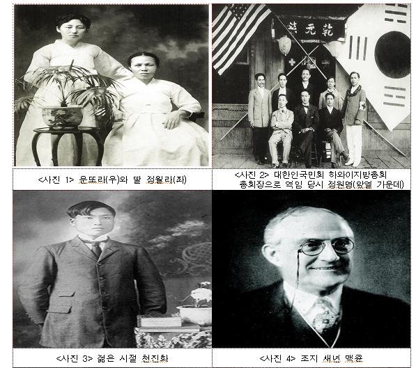 하와이 활동 독립유공자 후손 4명 확인…광복절에 훈장전수 예정 | 연합뉴스 하와이 활동 독립유공자 후손 4명 확인…광복절에 훈장전수 예정 | 연합뉴스
