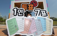 [후보등록] '민심 따를 것' 대구·경북 기초단체장 9곳 집안싸움