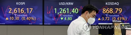 韓国総合株価指数が反発　０．４４％高