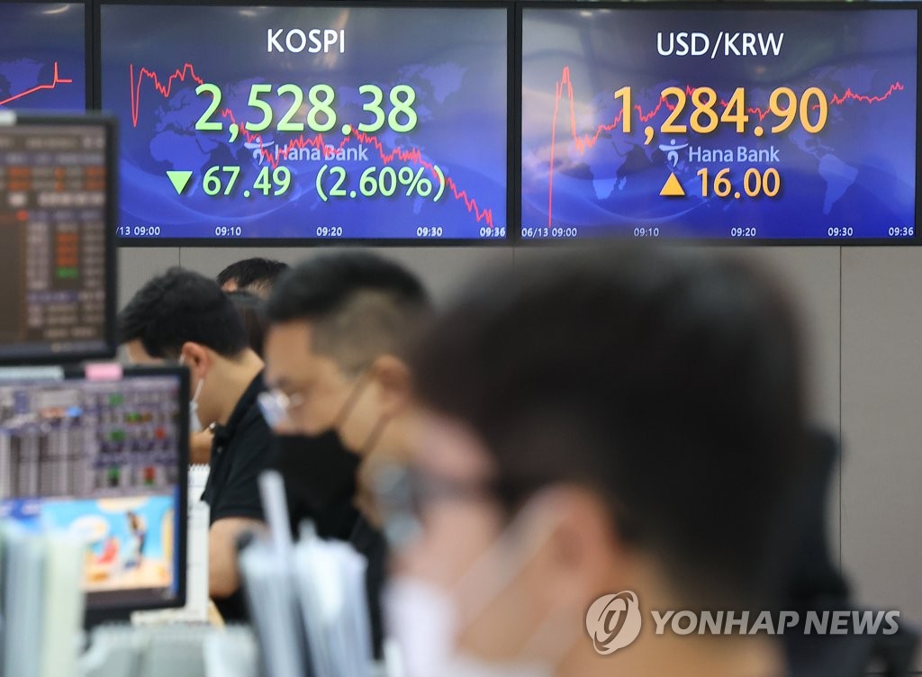 Screens at a Hana Bank dealing room in Seoul show the trading values of the KOSPI main stock price index and the Korean currency on June 13, 2022. (Yonhap)