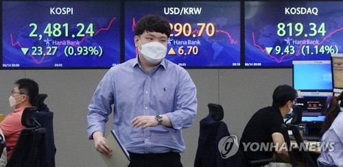 بنك كوريا المركزي يستعد لاتخاذ إجراءات وسط اضطراب السوق