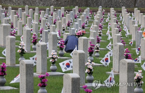 Anniversary of Korean War