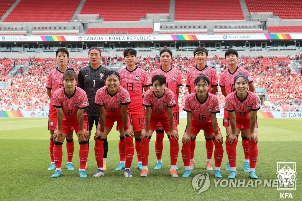 S. Korea-Canada women's football friendly