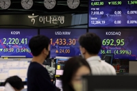 (LEAD) La Bourse de Séoul dévisse et le won dépasse les 1.430 face au dollar