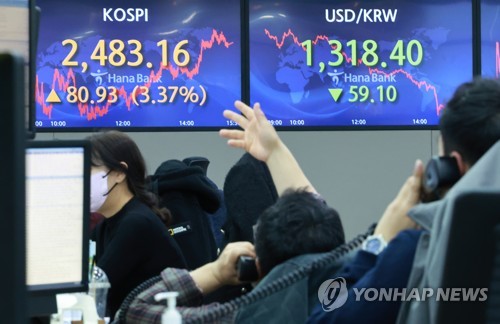 국고채 금리, '인플레 정점' 기대감에 일제히 하락(종합)
