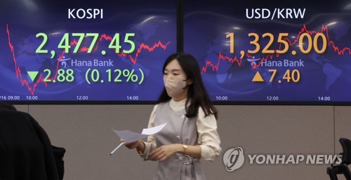 하락 마감하는 코스피ㆍ코스닥