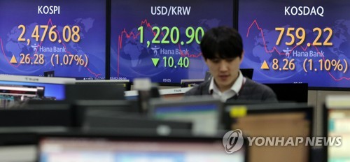 "인플레 완화" 파월 발언에 아시아 증시·통화 대체로 강세