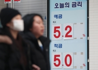 회사채 연초강세 끝났나…통화정책 불확실성에 가산금리 확대