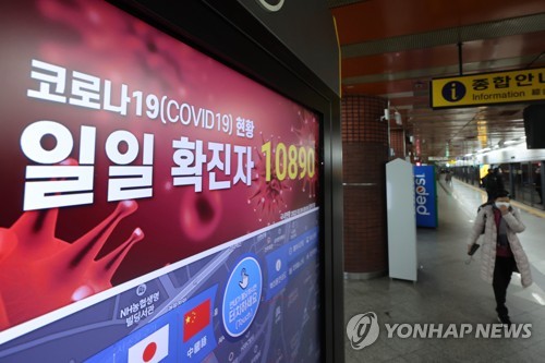 (عاجل) كوريا الجنوبية تؤكد 11,401 حالة إصابة جديدة بكورونا تراجعا بحوالي 880 حالة عن نفس اليوم من الأسبوع الماضي