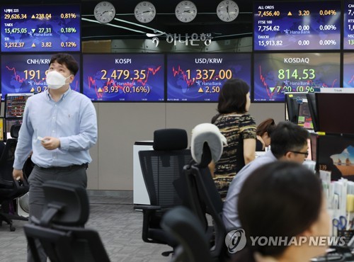 Seoul shares finish up 0.58 percent on uncertainties
