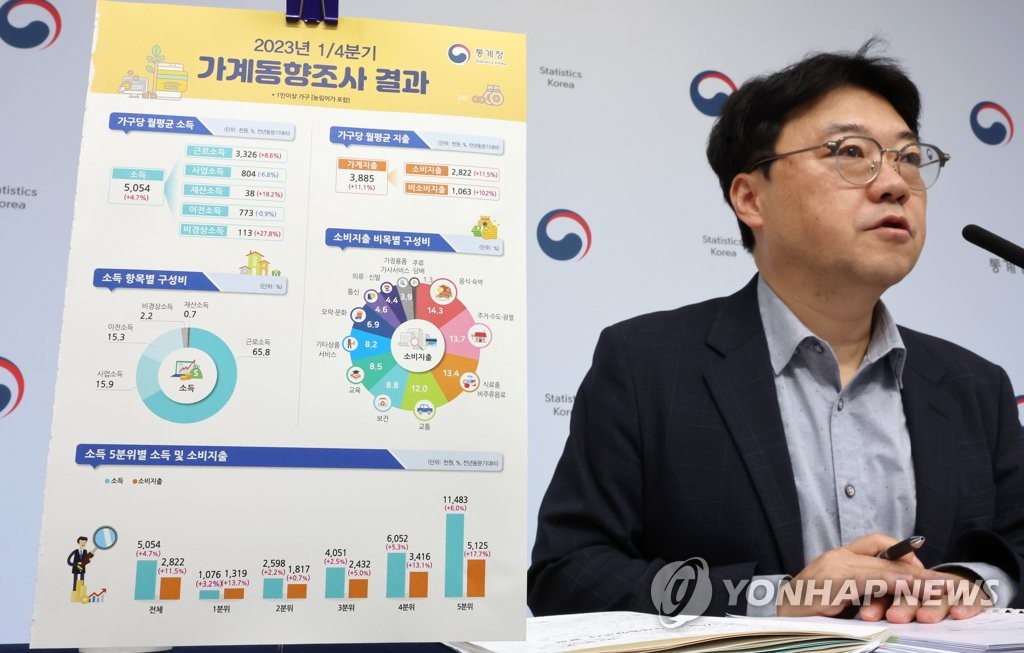 An official from Statistics Korea holds a press briefing in the central city of Sejong on May 25, 2023. (Yonhap)