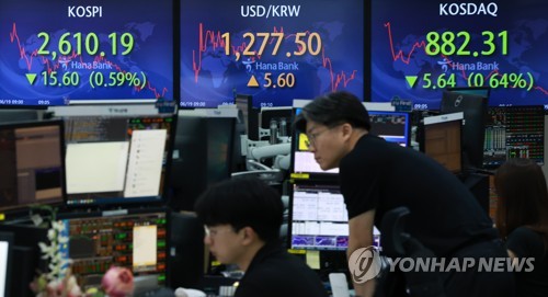 [코스닥] 0.66p(0.07%) 오른 888.61(장종료)
