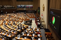 (2nd LD) Parliament passes arrest motion against opposition leader, dismissal motion against PM