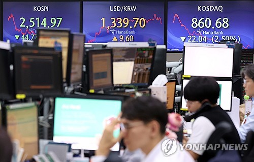 韓国総合株価指数　続落で始まる