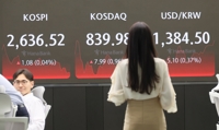(LEAD) Seoul shares end almost flat ahead of key U.S. inflation data