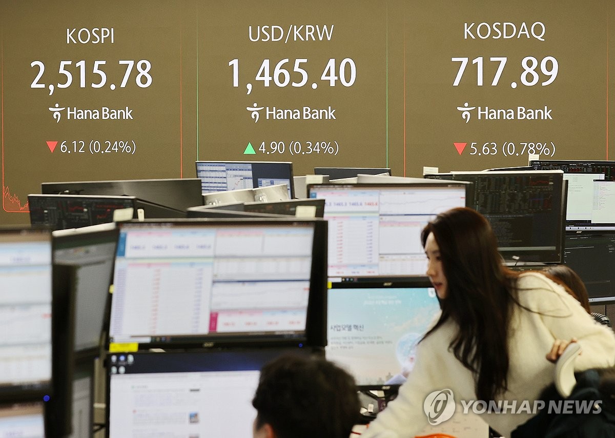 KOSPI и KOSDAQ закрылись снижением