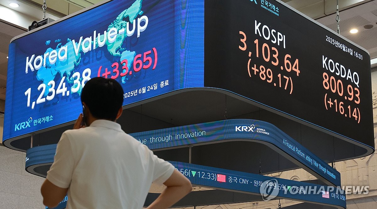 증권가, 상법 개정에 