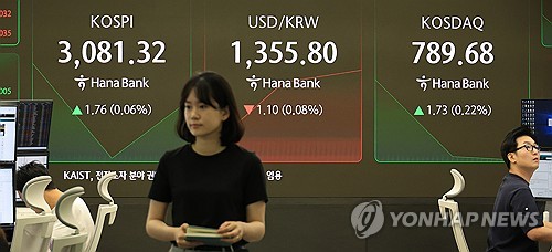(LEAD) Seoul shares end lower for 2nd day on profit-taking